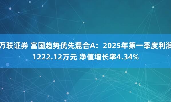 万联证券 富国趋势优先混合A：2025年第一季度利润1222.12万元 净值增长率4.34%